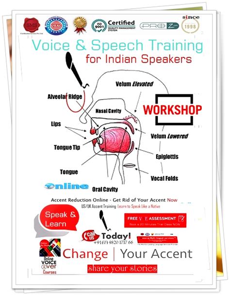 American Accent Training for Indian Speakers I Accent Modification ...