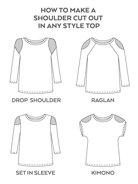 How to Add a Shoulder Cut Out to Any Pattern | Diy cut shirts, T shirt diy, Cut up shirts