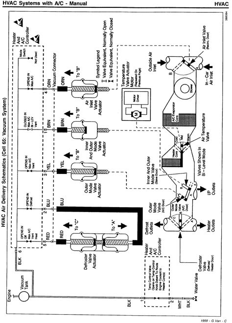 [DIAGRAM] 2007 Chevy Express Fuse Diagrams - MYDIAGRAM.ONLINE