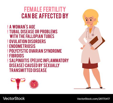 Infertility Causes Women