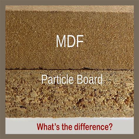 MDF (Modular Density Fiberboard) & Particle Board | Particle board ...