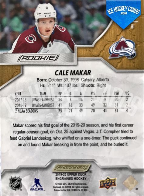 Cale Makar - IceHockeyCards.com