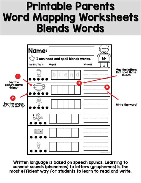 Blends Word Mapping Worksheets - Beginning Blends and Ending Blends – Printable Parents