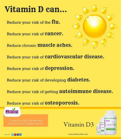 All about Vitamin D. Benefits of VItamin D. Vitamin D3 - best supplements from Zenith Nutrition ...