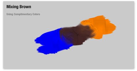 It's Makeup, Not Magic: Mixing foundations from Primary Colors