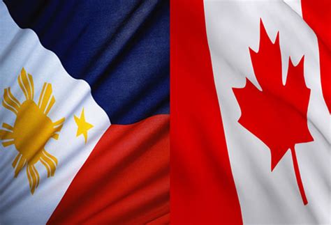 Philippines-Canada FTA on hold | Philstar.com