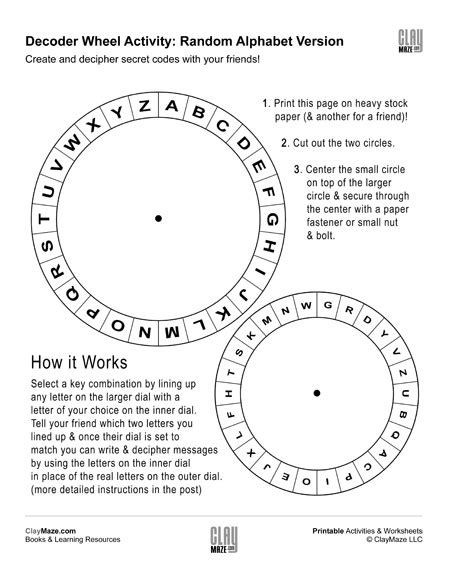 Spy Decoder Wheel – Random Alphabet Version | Homeschool Books, Math Workbooks and Free ...