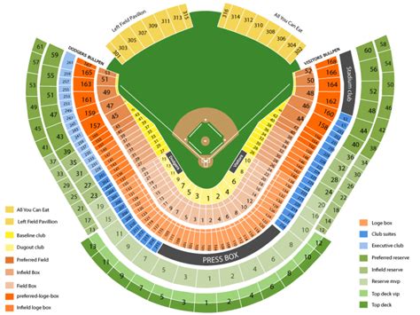La Dodgers Stadium Seating Chart