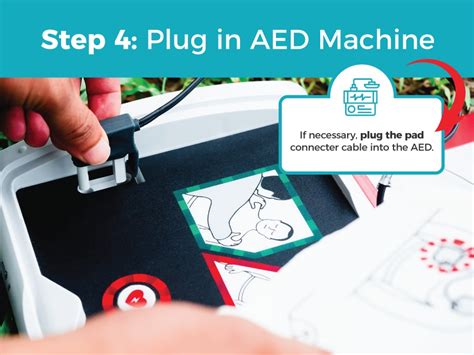 How To Use An AED in 7 Steps | SureFire CPR