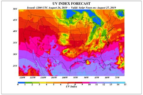 United States UV Index | Homefacts