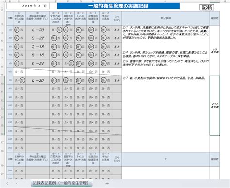 Haccp Plan Template Excel - prntbl.concejomunicipaldechinu.gov.co