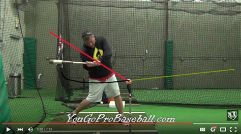 Swing Plane Secrets Discount - YouGoPro Baseball Training Programs