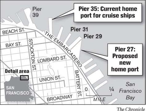 SAN FRANCISCO / Terminal plan for cruise ships at piers 27-31