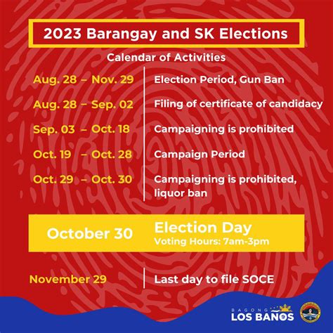 Barangay at Sangguniang Kabataan Election 2023 (Calendar of Activities ...