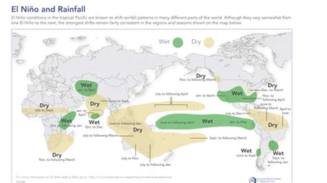 World should prepare for El Nino: WMO - Hindustan Times