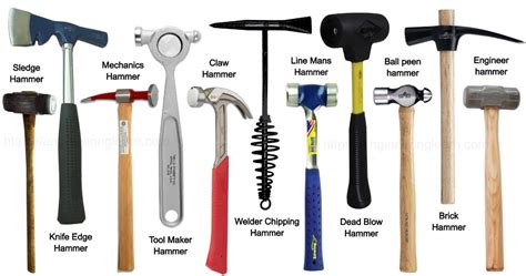 Types of Hammer and Their Uses [with Pictures] - Engineering Learner