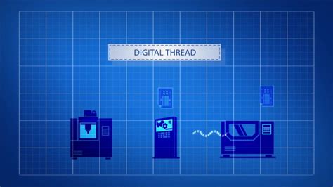 Digital Thread for Smart Manufacturing | NIST