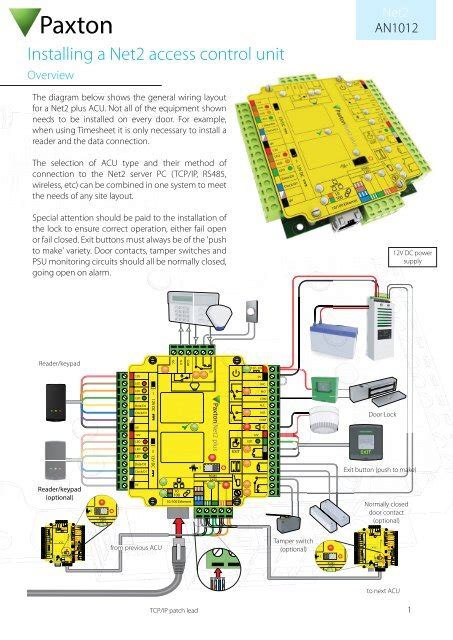 Paxton Net2 Plus Wiring Diagram - Wiring Diagram