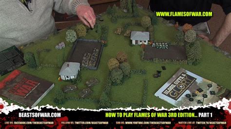 How to play Flames of War 3rd edition… part 1 – OnTableTop – Home of Beasts of War