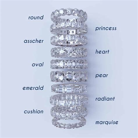 What is a Eternity Ring?