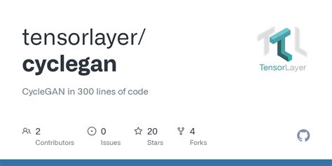 GitHub - tensorlayer/cyclegan: CycleGAN in 300 lines of code