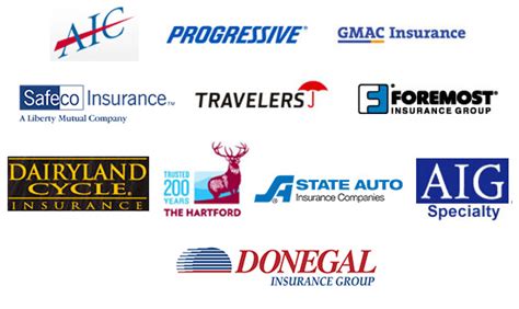 Information about Auto insurance products