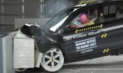 How Crash Testing Works | HowStuffWorks