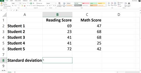 Four Stats Formulas that Every Spreadsheet User Should Know About ...