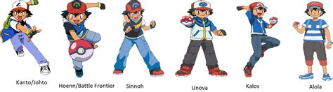 Evolution Of Ash Ketchum