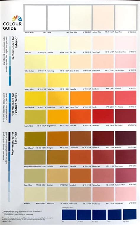 Nippon Paint Color Chart Interior