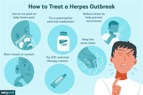 Wirksame Behandlungen für Herpes