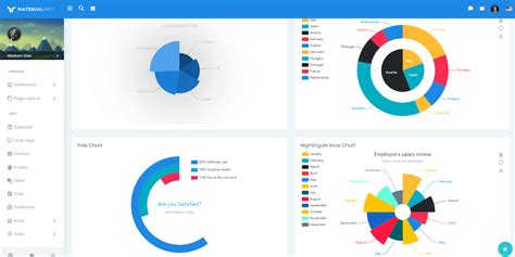 jinja2-template · GitHub Topics · GitHub