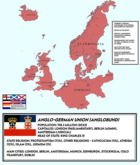 The Anglo-German Union (1898-Present) : r/austriahungary