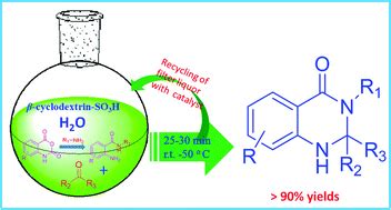 HOT articles in Green Chemistry – Green Chemistry Blog