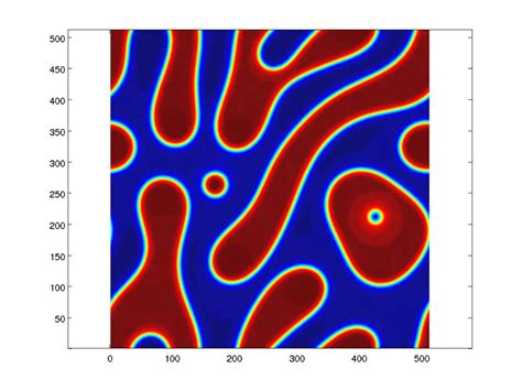 Phase Field Modeling of spinodal decomposition - YouTube