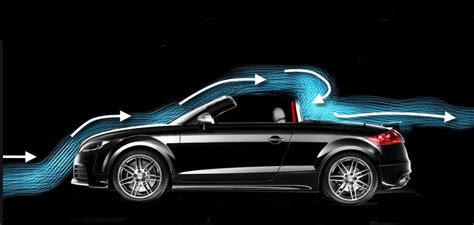 How it works - Convertible Wind Deflectors The convertible wind deflector reduces turbulence in ...