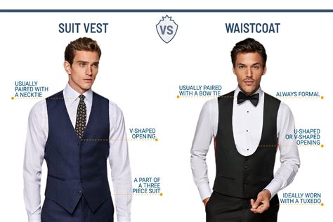 Waistcoat vs Vest: Key Differences Explained - Differences Finder