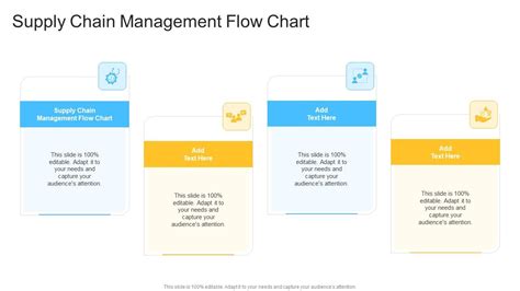 Supply Chain Management Flow Chart In Powerpoint And Google Slides Cpb PPT Example