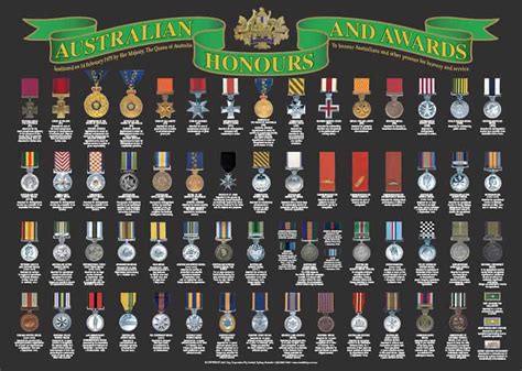 Australian Honours and Awards Display – Medal Shop Pty. Ltd.