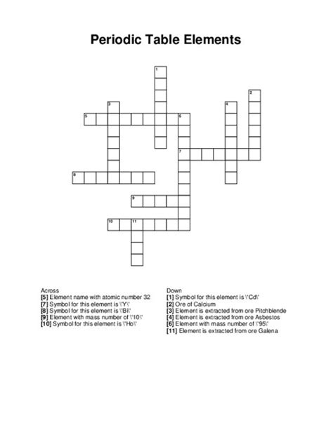 Elements Of The Periodic Table Crossword Puzzle Answers | Brokeasshome.com