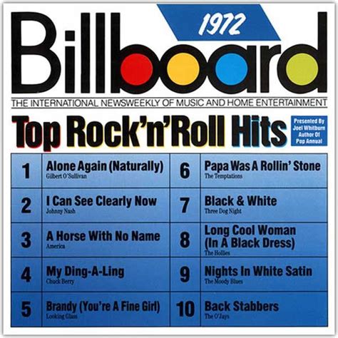 Billboard Charts Archive - Remotepc.com