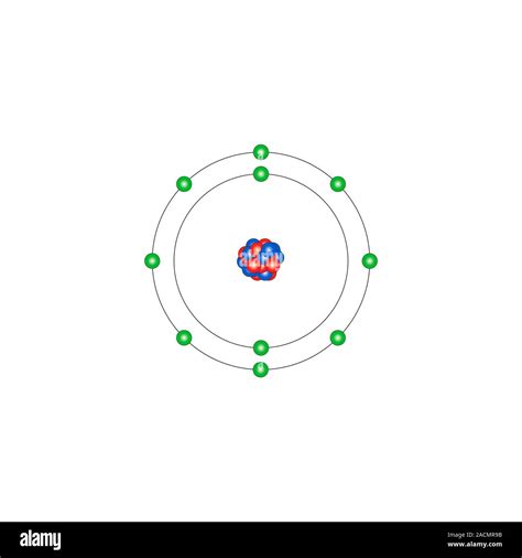 Neon (Ne). Diagram showing the nuclear composition and electron ...