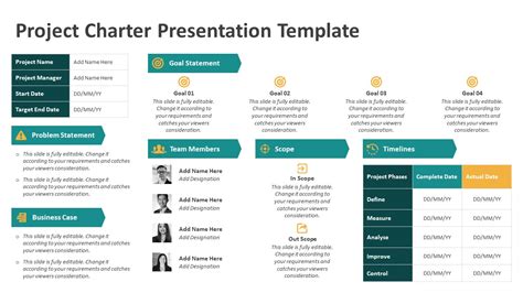 Project Charter Presentation Template | PPT Templates