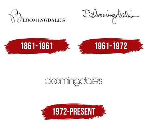 Bloomingdale's Logo, symbol, meaning, history, PNG, brand