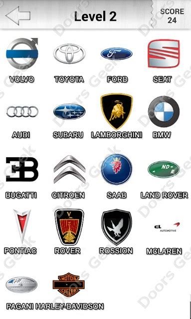 Aprender acerca 53+ imagen cars logos quiz hd - Viaterra.mx