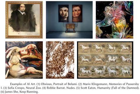 AI-Generated Art: From Text to Images & Beyond [Examples]