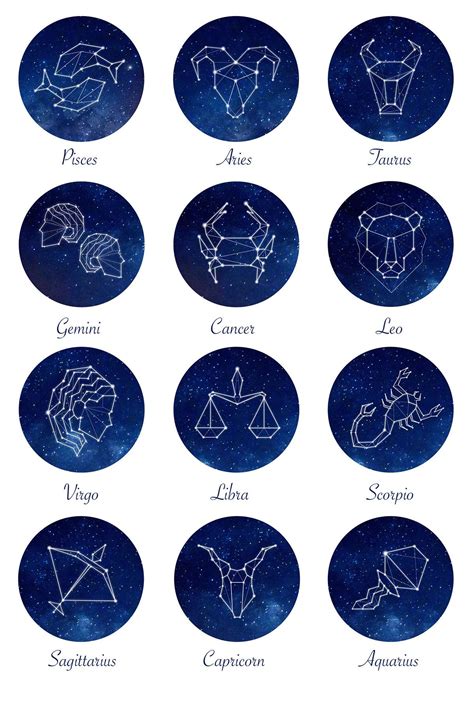 Zodiac constellations | Constellations, Zodiac art, Zodiac constellations