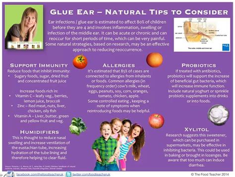 Glue ear Ear Infection, Infections, Optimum Nutrition, Health And Nutrition, Middle Ear ...