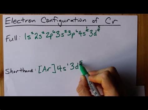 Electron Configuration of Cr (Chromium) - YouTube