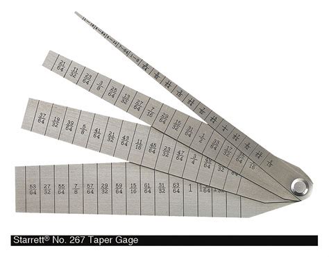 STARRETT Taper Gauge Set, Gauge Style Flat Leaf, Range 1 16 in to 1 1/16 in, Number of Leaves 4 ...